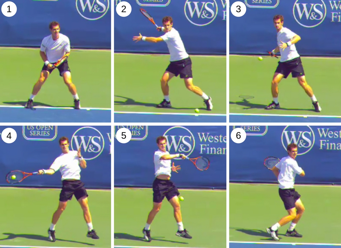 teknik forehand tenis