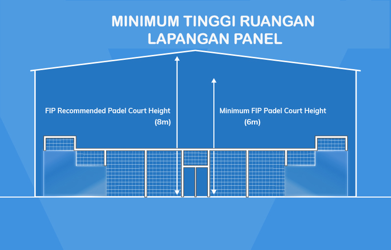 Tinggi ruangan lapangan padel